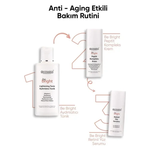 Dermoskin İnce Çizgi Ve Kırışıklık Karşıtı Nemlendirici Bakım Kremi 33 Ml Repair3 - Görsel 2