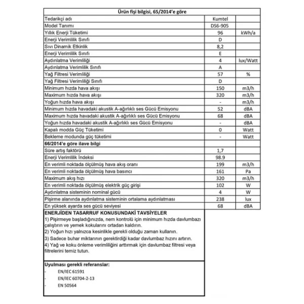 Luxell Ds6-905 Sürgülü Aspiratör - Görsel 5
