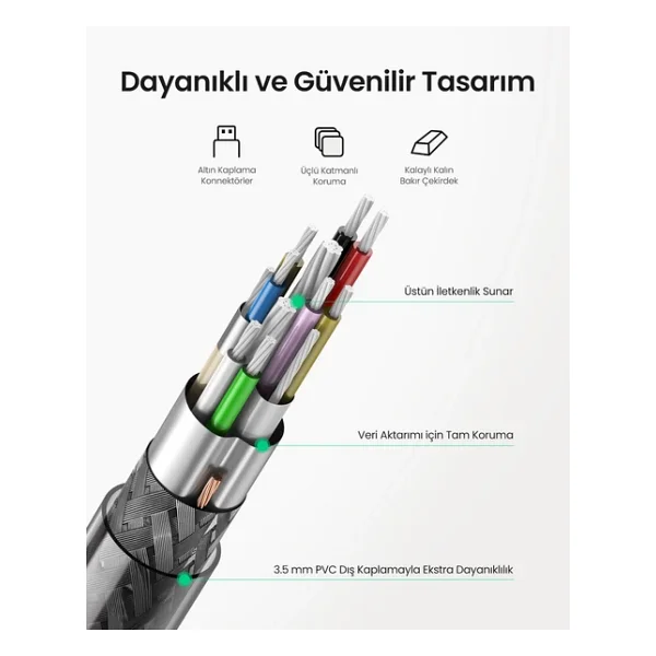 Ugreen 10319 5 M USB 2.0 Uzatma Kablosu - Görsel 8