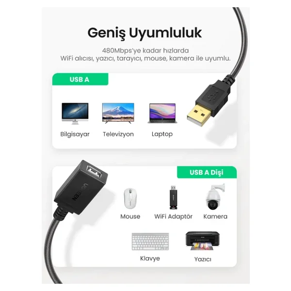 Ugreen 10319 5 M USB 2.0 Uzatma Kablosu - Görsel 4