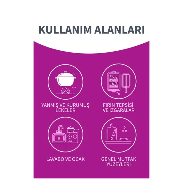 Parex Deterjan Hazneli Bulaşık Süngeri - Görsel 8