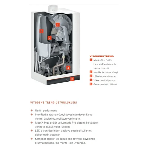 Viessmann Vitodens Trend 19/25 Kw Hermetik Tam Yoğuşmalı Kombi - Görsel 4