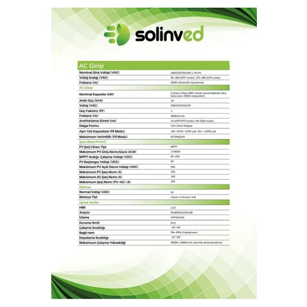 Solinved Gordion 5 Kw Mppt 24 V Off-Grid Monofaze Akıllı Inverter - Görsel 5