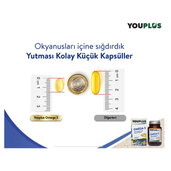 Youplus Omega 3 30 Kapsül 2'li - Görsel 5