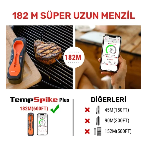 Thermopro Tp970 Gıda Termometresi - Görsel 3