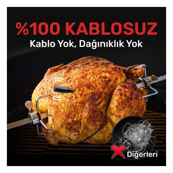 Thermopro Tp970 Gıda Termometresi - Görsel 4
