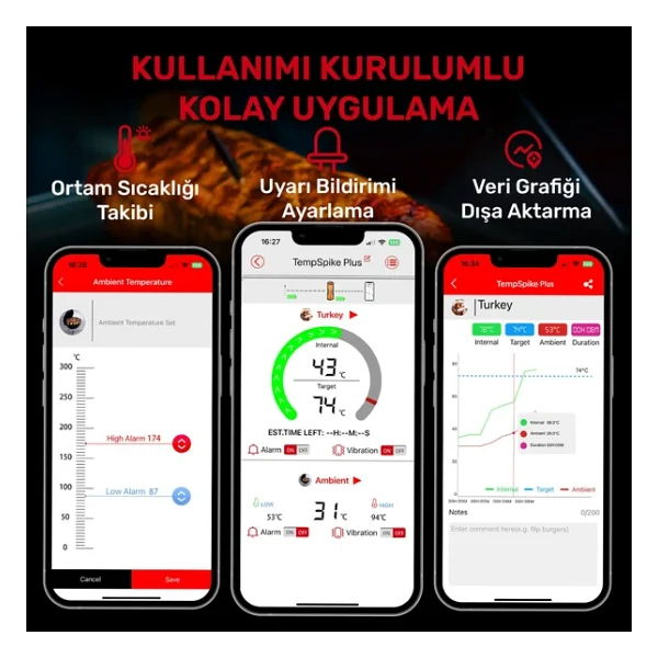 Thermopro Tp970 Gıda Termometresi - Görsel 6