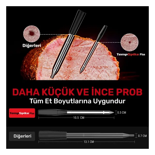 Thermopro Tp970 Gıda Termometresi - Görsel 10