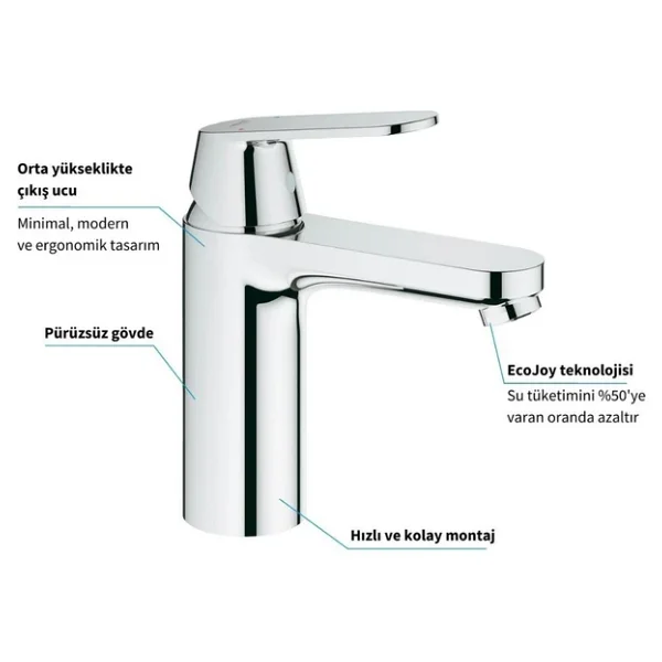 Grohe Eurosmart Cosmo 23327000 Tek Kumandalı Lavabo Bataryası - Görsel 4