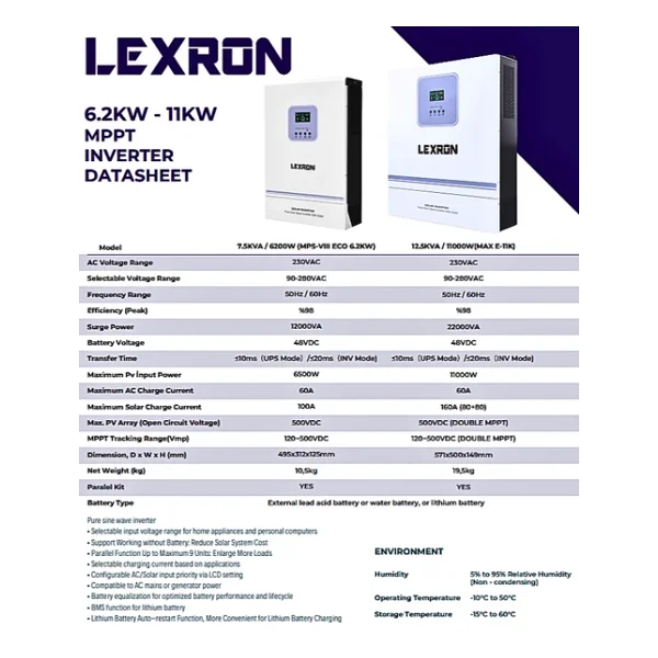 Lexron 11 Kw 2xmppt 48 V Hv Akıllı Inverter - Görsel 8