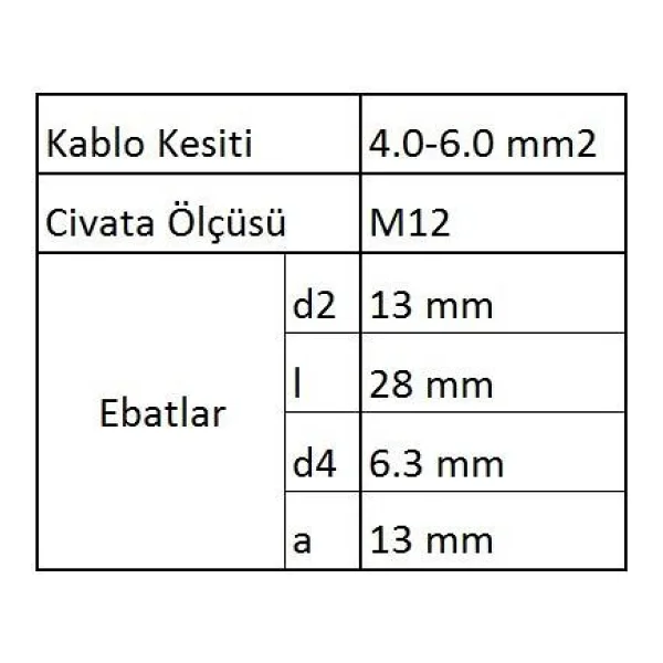 Gyu1206 Yuvarlak Uçlu İzoleli Kablo Ucu 100 Adet - Görsel 7