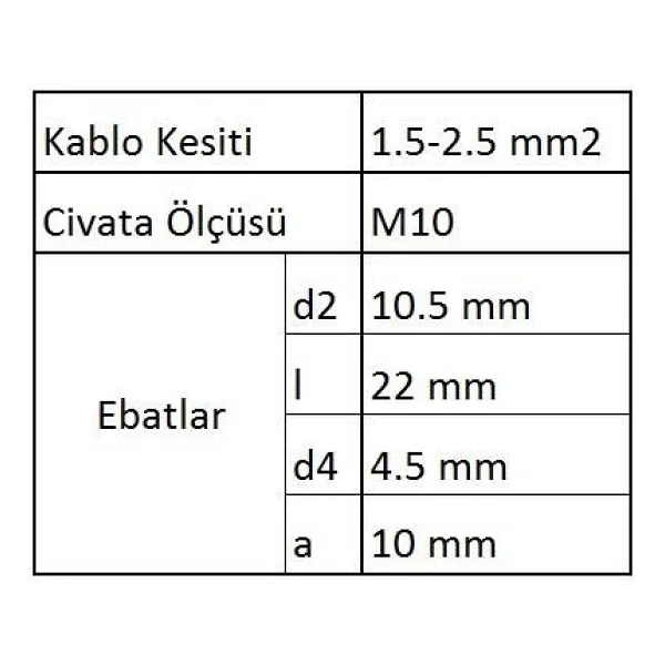 Gyu1002 Yuvarlak Uçlu İzoleli Kablo Ucu 100 Adet - Görsel 7