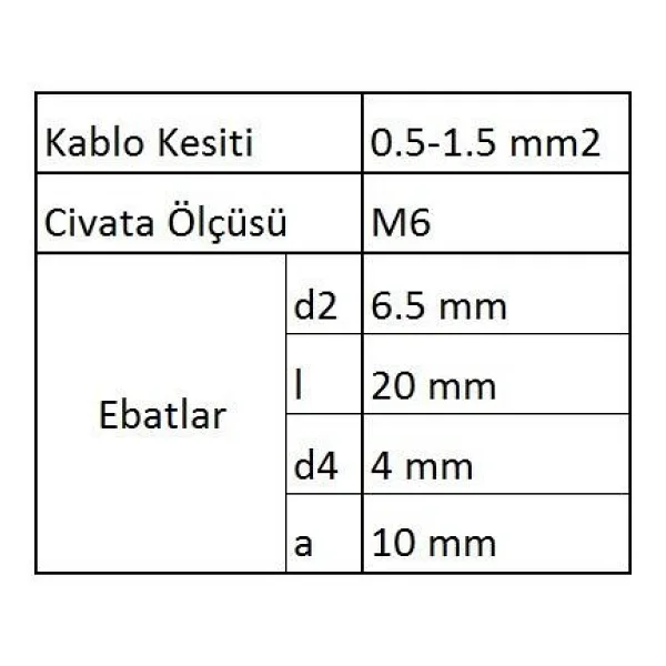 Gcu6001 Çatal Uçlu İzoleli Kablo Ucu 100 Adet - Görsel 7