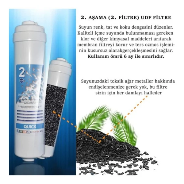 Kapalı Kasa 12 İnç Su Arıtma Cihazı Filtresi 6 Aşamalı İnline Filtre Seti (Nsf Vontron Membran) - Görsel 3
