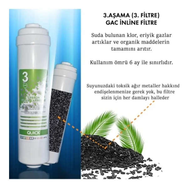 Kapalı Kasa 12 İnç Su Arıtma Cihazı Filtresi 6 Aşamalı İnline Filtre Seti (Nsf Vontron Membran) - Görsel 4