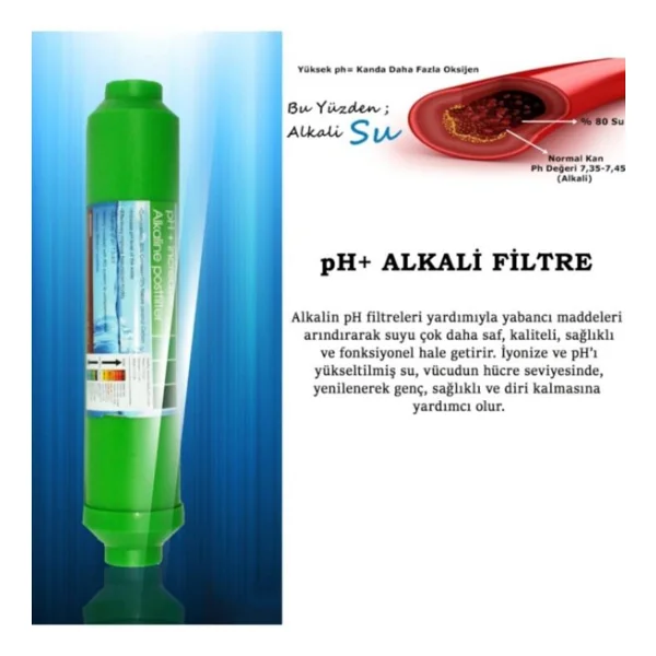 Kapalı Kasa 12 İnç Su Arıtma Cihazı Filtresi 6 Aşamalı İnline Filtre Seti (Nsf Vontron Membran) - Görsel 6