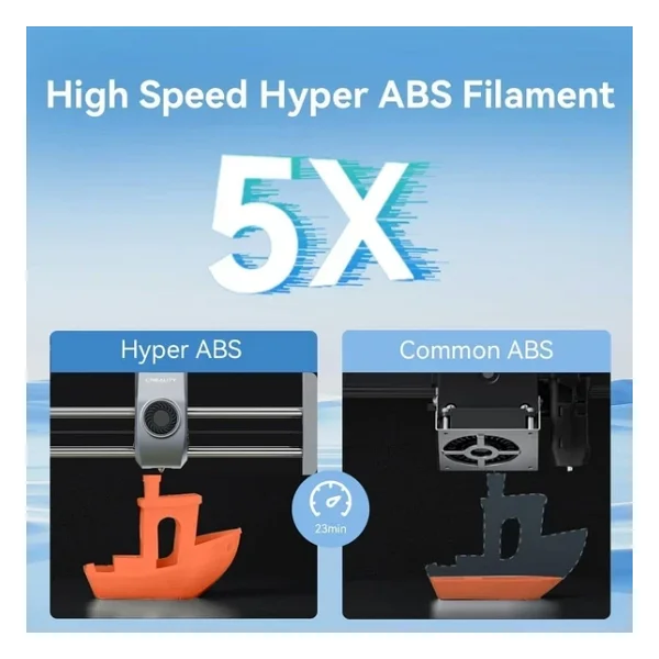 Creality Hyper Abs 1.75 Mm 1 Kg Turuncu Filament - Görsel 4