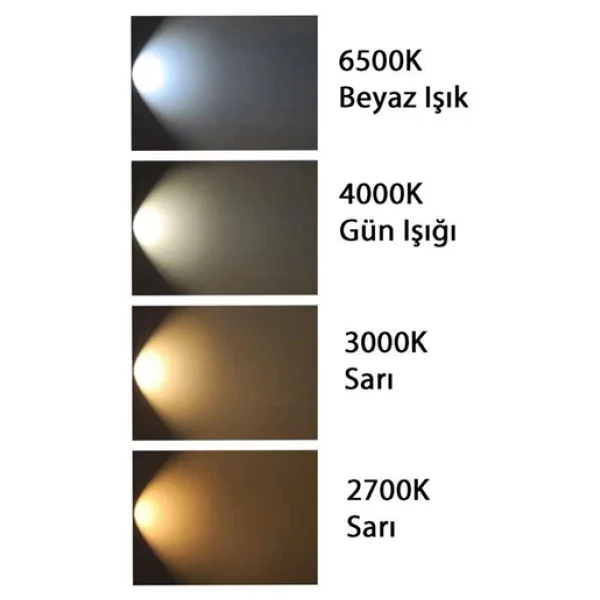 Philips 17w 4000k LED Plafonyer Banyo - Balkon Tavan Lambası Günışığı - Görsel 5