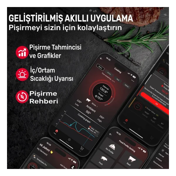 Thermopro Tp980 2 Problu Profesyonel Gıda Termometresi - Görsel 7