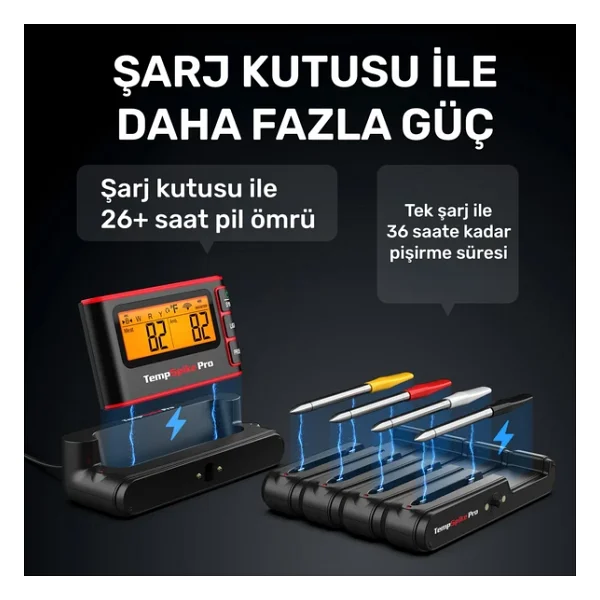 Thermopro Tp980 4 Problu Profesyonel Gıda Termometresi - Görsel 4