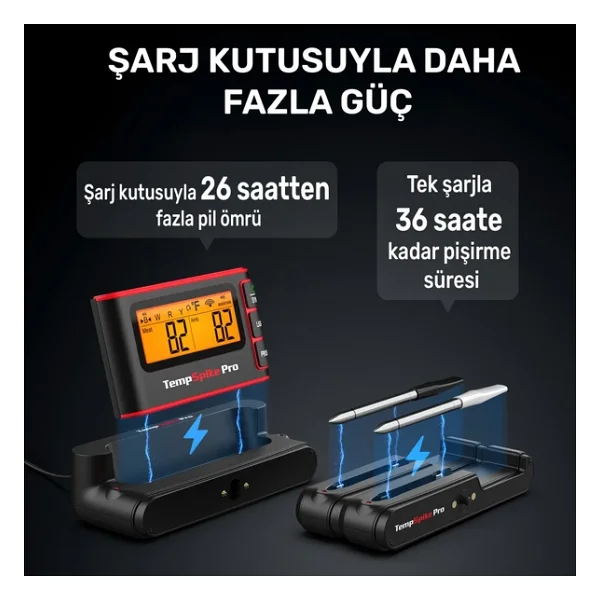 Thermopro Tp980 2 Problu Profesyonel Gıda Termometresi - Görsel 10