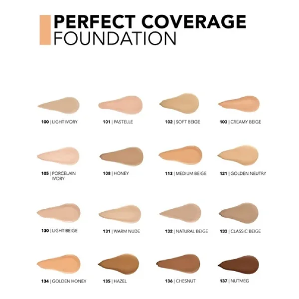 Flormar Perfect Coverage Yarı Parlak Bitişli Spf 15 30 Ml Likit Fondöten - Görsel 9