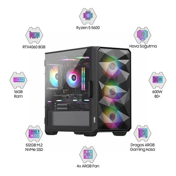 Dragos Drx5245 Ryzen 5 5600 16gb RAM 512gb M.2 Nvme SSD 8gb Rtx4060 Ekran Kartı Masaüstü Oyun Hazır Sistem - Görsel 3