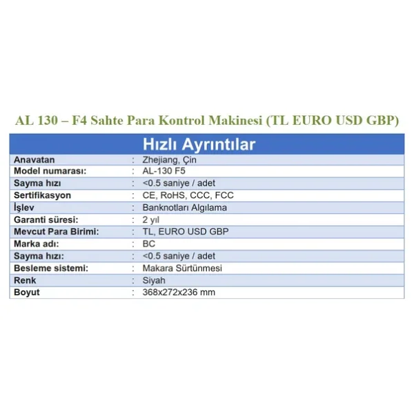 Bill Counter Al-130 F4 Sahte Para Kontrol Makinesi - Görsel 5