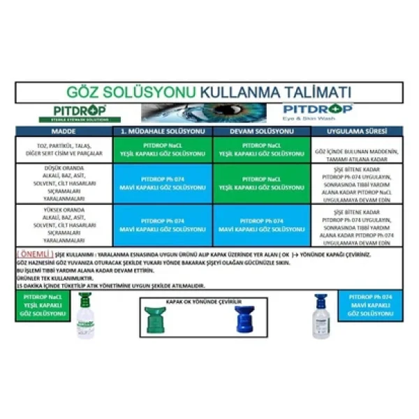 Drop Göz Duşu Seti-Kimyasal Toz Solüsyonu Kombine Set - Görsel 5