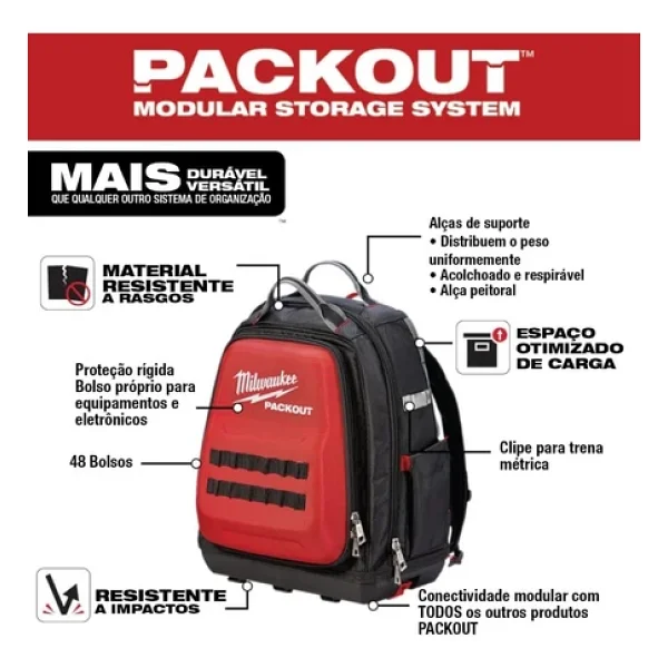 Milwaukee 4932471131 20" Takım Sırt Çantası - Görsel 7