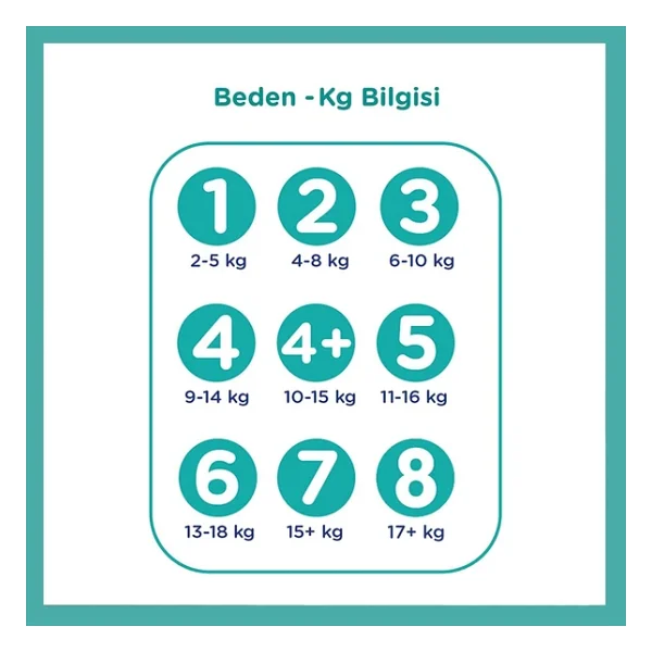 Prima Aktif 7 Numara Xx Large 272'li Bebek Bezi - Görsel 3