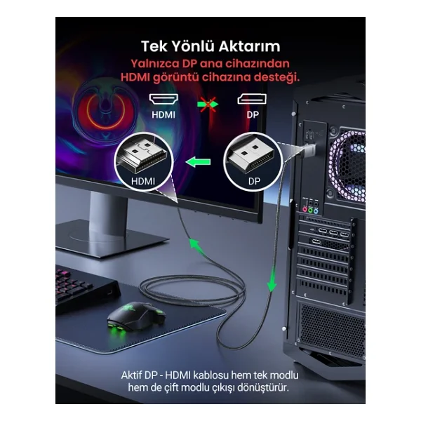 Ugreen 15774 2 M Displayport To Hdmı Dönüştürücü - Görsel 7