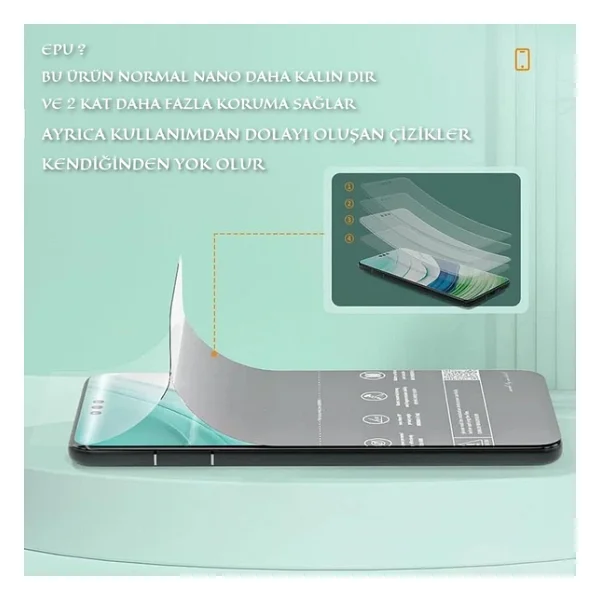 Tecno Spark Slim Nano Ekran Koruyucu + Full Arka Kaplama Set Esnek Ultra İnce - Sandex - Epu HD - Görsel 4