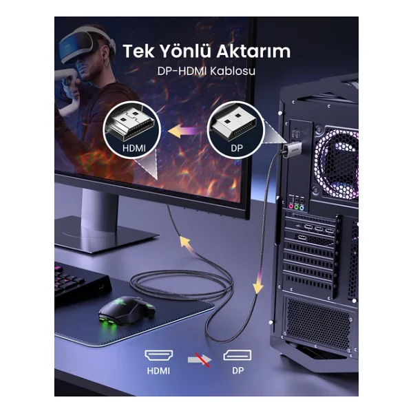 Ugreen 80397 2 M Displayport To Hdmı Dönüştürücü - Görsel 8