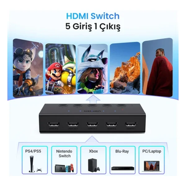 Ugreen 25857 5 Port 4K Hdmı Switch - Görsel 4