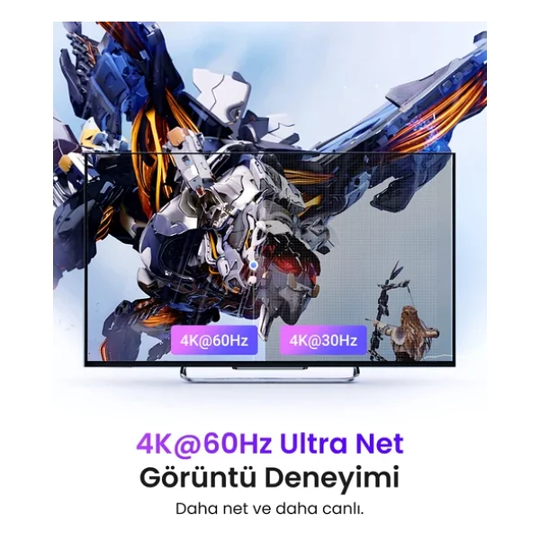 Ugreen 25857 5 Port 4K Hdmı Switch - Görsel 5