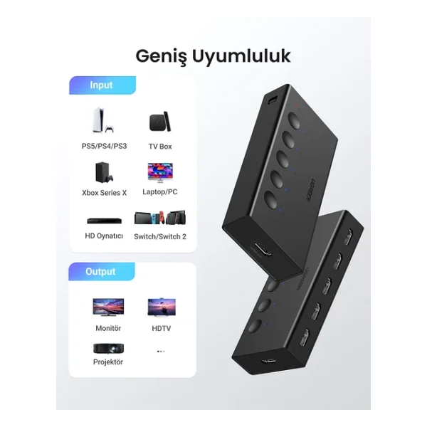 Ugreen 25857 5 Port 4K Hdmı Switch - Görsel 9
