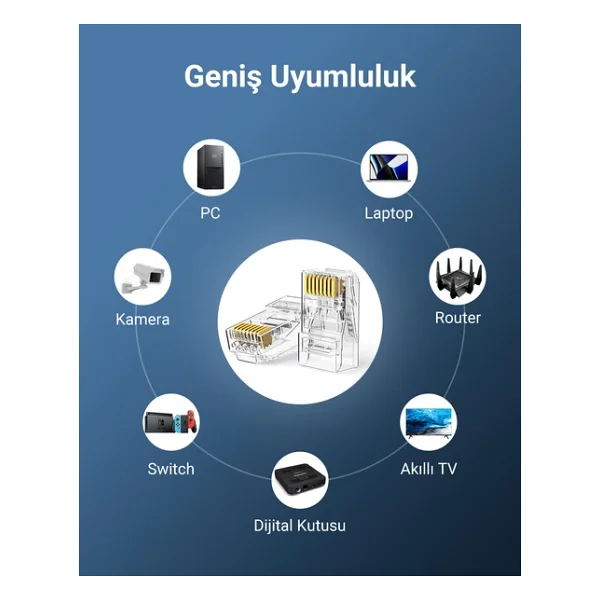 Ugreen Cat6 Rj45 Konnektör 10'lu Paket, 50961 - Görsel 9