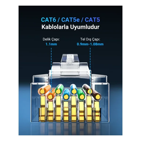 Ugreen Cat6 Rj45 Konnektör 10'lu Paket, 50961 - Görsel 4