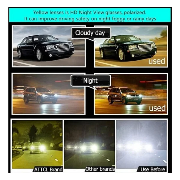 Attcl Metal Çerçeve Polorize Sürüş Güneş Gözlüğü - Görsel 7