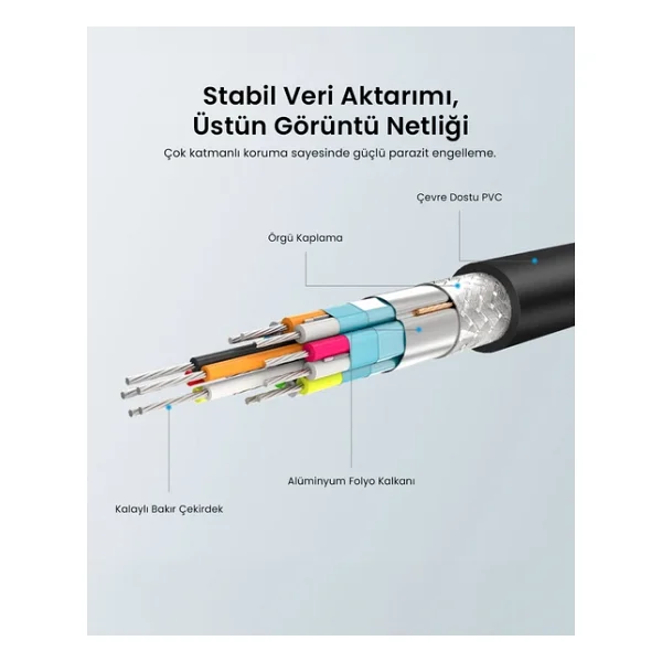 Ugreen 30449 Hdmı To Vga Dönüştürücü - Görsel 10