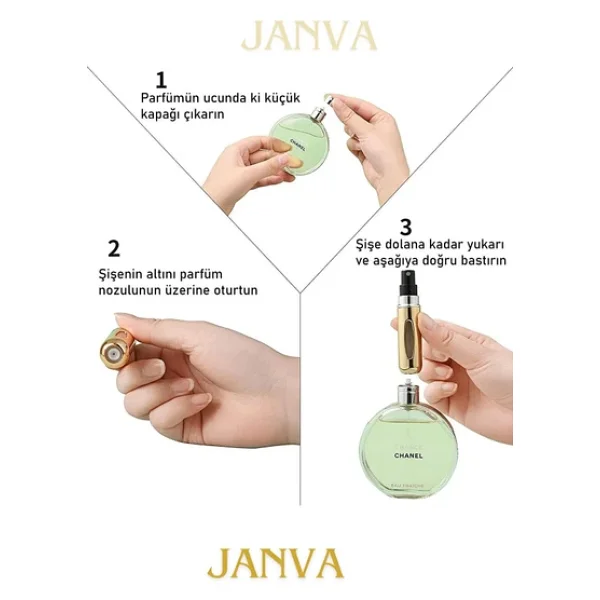 Janva Parfüm Şişesinden Çanta Içi Mini Doldurulabilir Seyahat Cep Yedek Parfüm Şişesi 5 Ml 1 Adet(Siyah) - Görsel 2