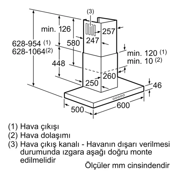 Profilo Dvb6r451 Siyah Duvar Tipi Davlumbaz - Görsel 5