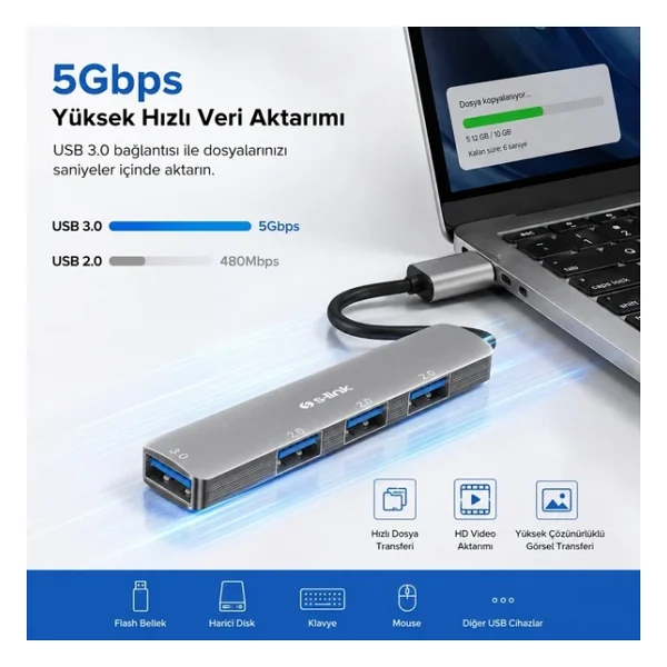S-Link Sw-U333 4 Port USB Çoğaltıcı - Görsel 9