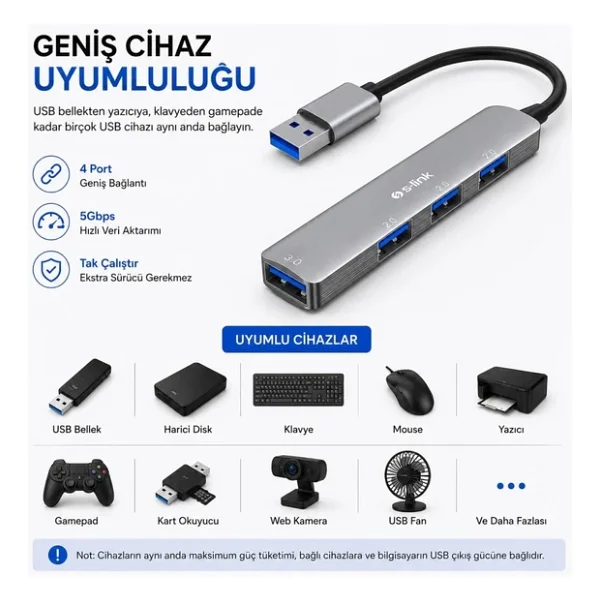 S-Link Sw-U333 4 Port USB Çoğaltıcı - Görsel 10