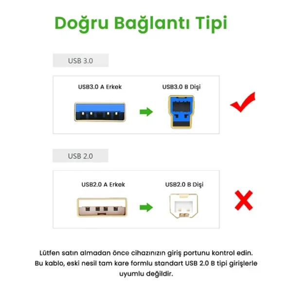 Ugreen 10372 2 M USB 3.0 Yazıcı Kablosu - Görsel 7