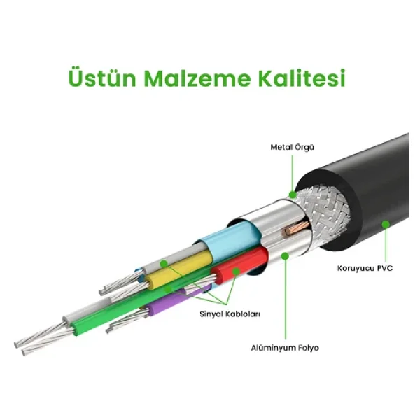 Ugreen 10372 2 M USB 3.0 Yazıcı Kablosu - Görsel 3