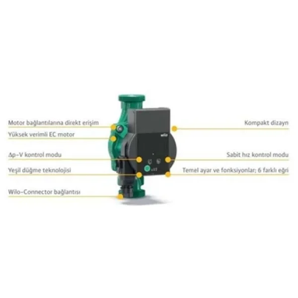 Wilo Atmos Pıco 25/1-6 130 Mm Sirkülasyon Pompası - Görsel 7