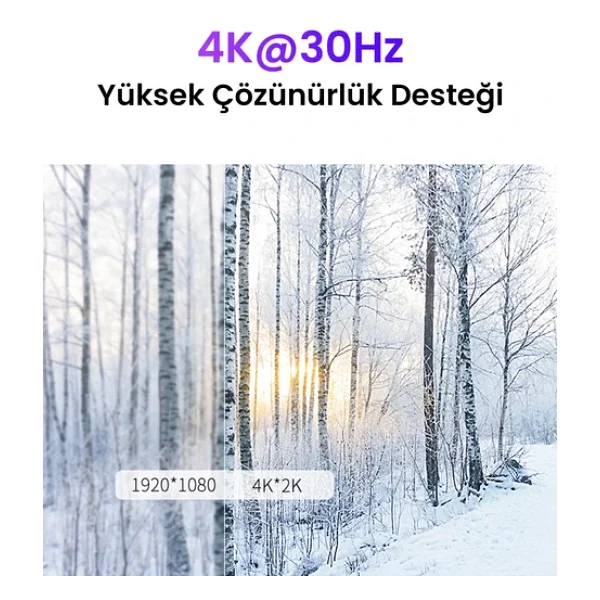 Ugreen 40202eu 1 Girişli 4 Çıkışlı Hdmı Splitter - Görsel 4