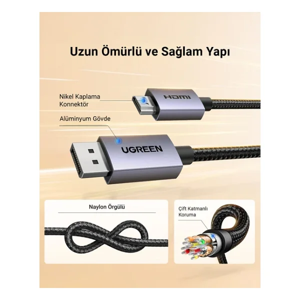 Ugreen 35843 3 M Displayport To Hdmı Dönüştürücü - Görsel 10